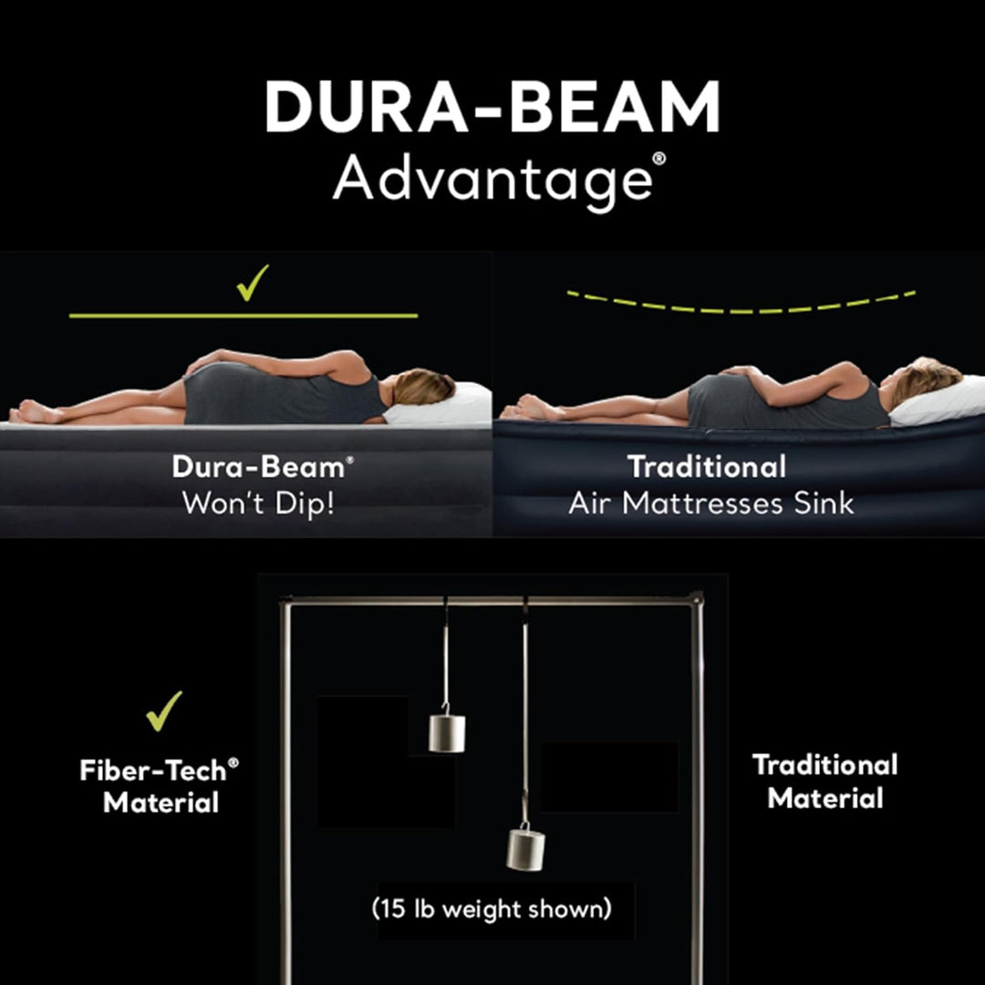 Intex Dura-Beam Plus Mid-Rise Luftmatratze: Fiber-Tech – Twin Size – Integrierte USB-Elektropumpe –