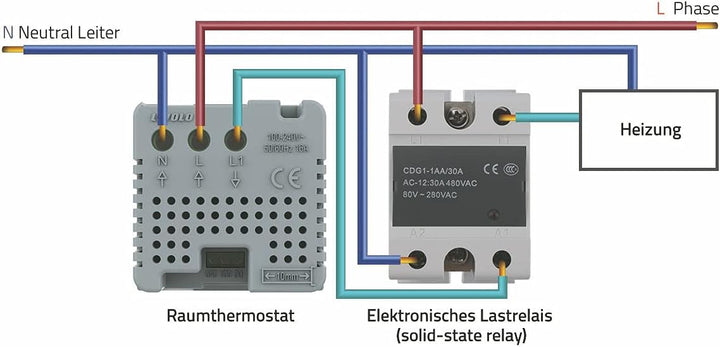 LIVOLO Digitales Touch Raumthermostat inkl. Chrom Glasrahmen mit Elektronischem Lastrelais für Fussb