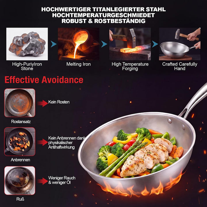 SSGP Titanium-Wokpfanne, 28-30 cm – Dreilagiger Induktionswok zum Scharfanbraten &amp; Stir Fry – Antiha