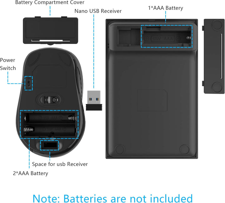 Kabellose Nummernblock und Maus Kombination, Yeemie Pro 2.4G tragbarer, ultraflacher USB-Ziffernbloc