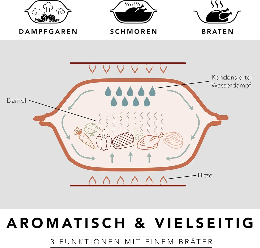 Römertopf Bräter Rustico Keramik Dampfgarer aus Naturton geeignet für bis zu 6 Personen mit 5 Liter