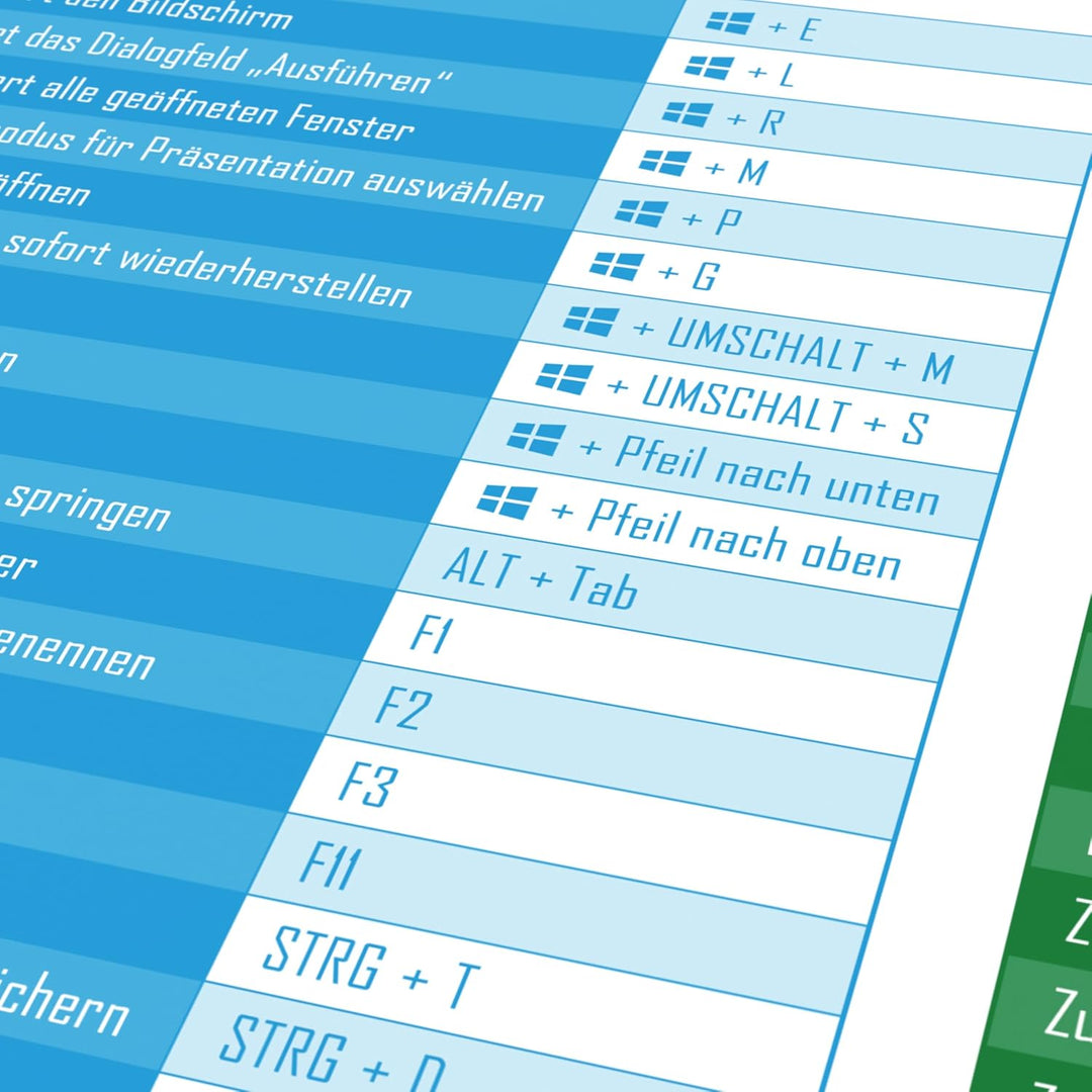 TITANWOLF - XXL Speed Gaming Mauspad 900 x 400mm - Excel Windows Outlook Word Shortcut Tastenkürzel