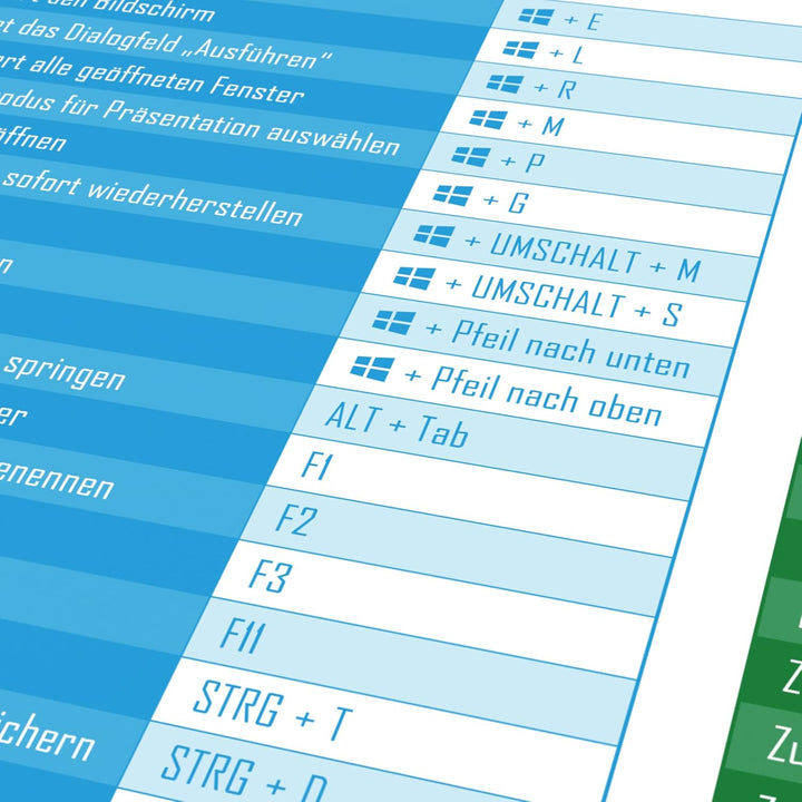TITANWOLF - XXL Speed Gaming Mauspad 900 x 400mm - Excel Windows Outlook Word Shortcut Tastenkürzel