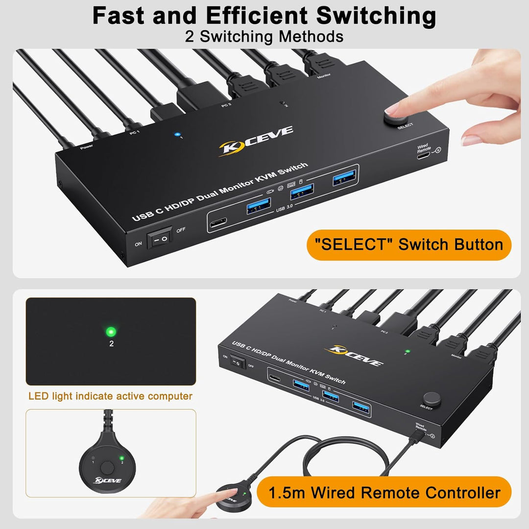 KVM Switch 2 PC 2 Monitore USB C, KVM Switch Dual Monitor for Laptop & PC, USB 3.0 MST Dual 4K@60Hz,
