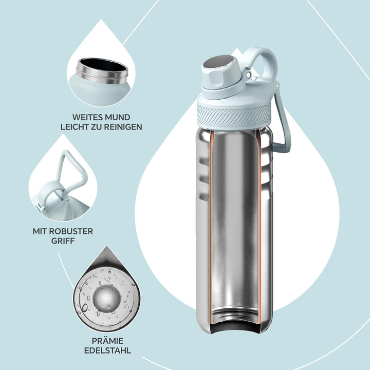 IDEUS Vakuumisolierte Wasserflasche, 24oz (710 ml) Edelstahl Doppelwand Flasche Metall Sport Kantine