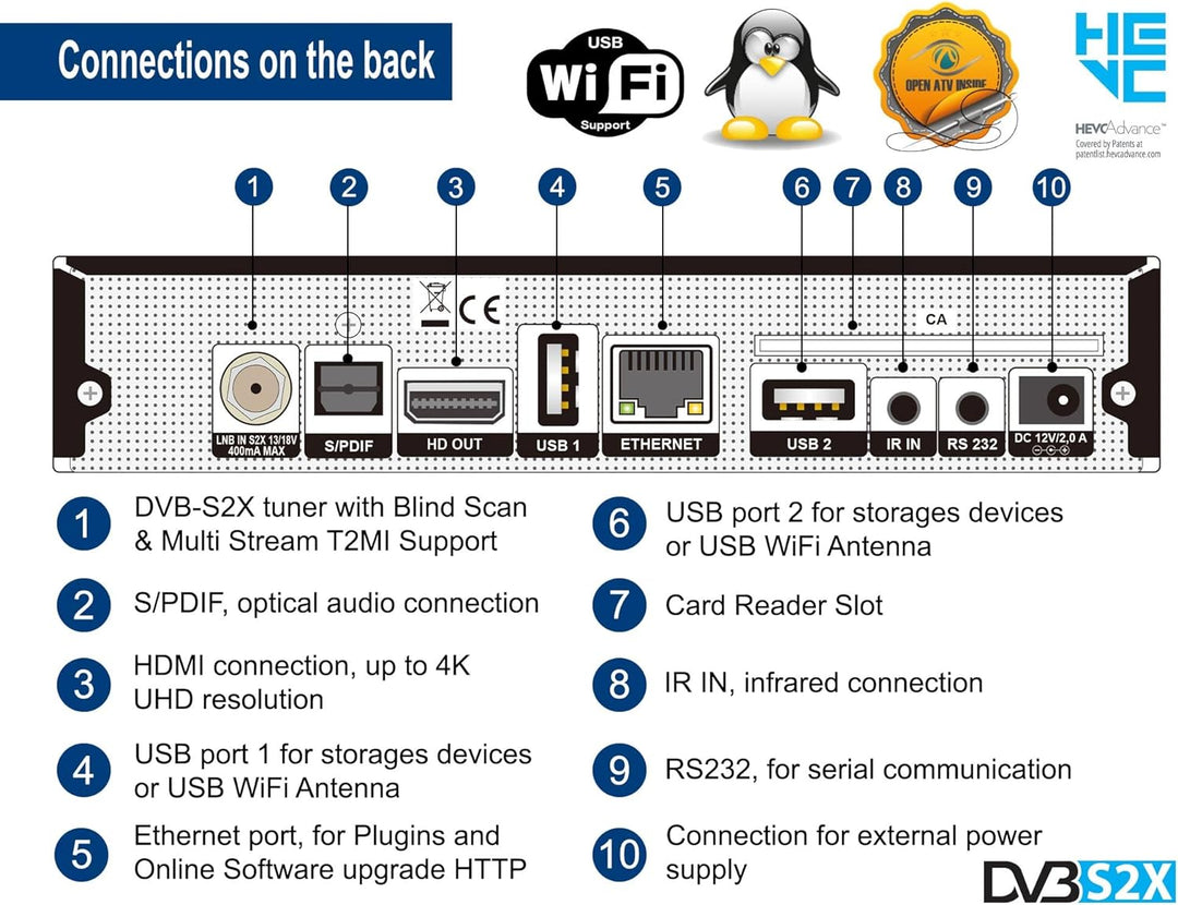 EDISION OS Mini 4K S2X - Linux E2 SAT Receiver H.265/HEVC (1x DVB-S2X, Multistream, Blind Scan, 4K 2