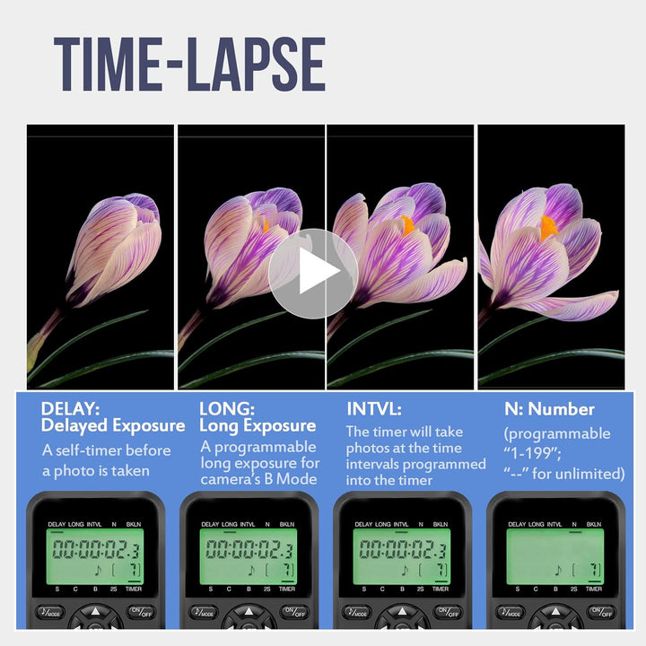 Fernauslöser für Canon EOS R3, EOS R5, EOS R5 C, 10D, 6D Mark II, 1D X Mark II, 1DX Mark III, 5D Mar