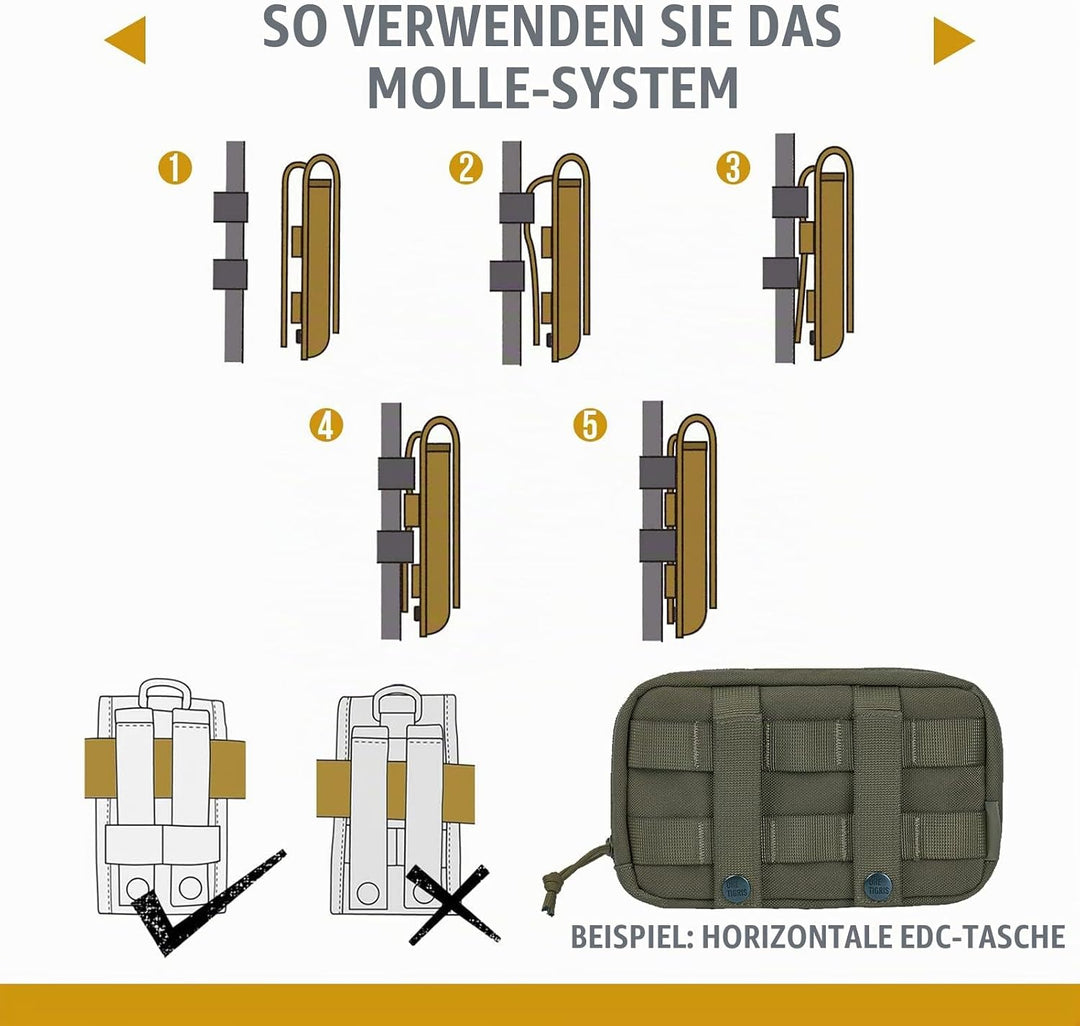 OneTigris Futterbeutel für Hunde 2 Stück, Grosser Weltraum-MOLLE Futterbeutel Hundetraining mit Refl