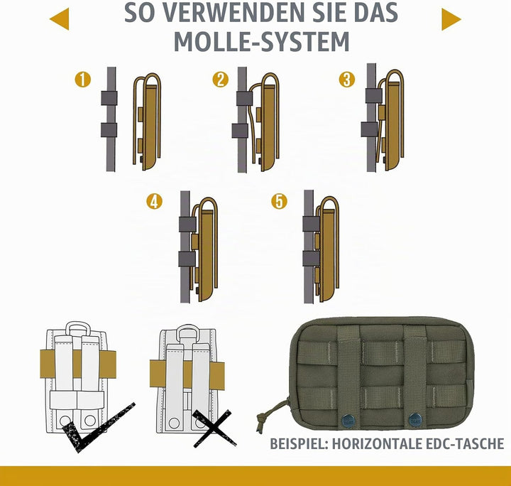 OneTigris Futterbeutel für Hunde 2 Stück, Grosser Weltraum-MOLLE Futterbeutel Hundetraining mit Refl