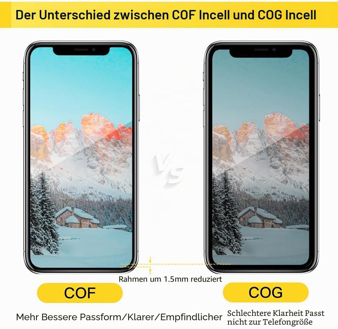 bokman für X/XS/XR/XSM/11/11P/11PM/12/12M/12PM LCD Display iPhone 11 Pro Max, iPhone 11 Pro Max