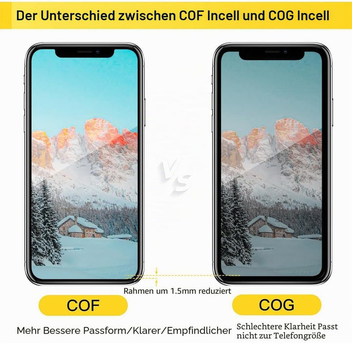 bokman für X/XS/XR/XSM/11/11P/11PM/12/12M/12PM LCD Display iPhone 11 Pro Max, iPhone 11 Pro Max