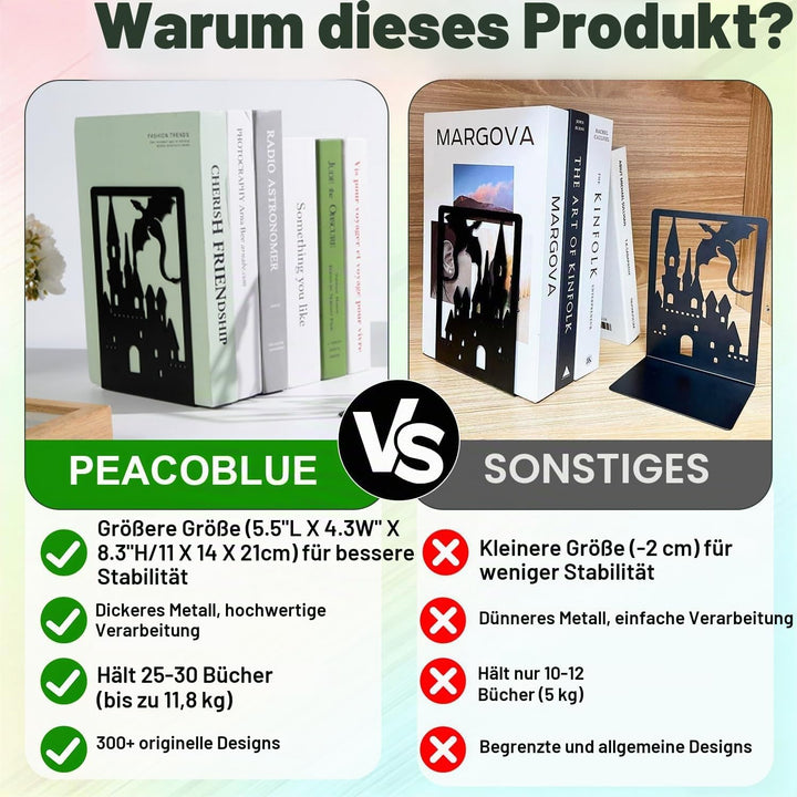 Peacoblue Metall-Buchstützen für Regale, Moderne dekorative schwere Buchstützen für Büro, Schreibtis