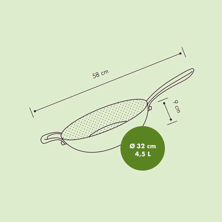 Reishunger Premium Wok aus Edelstahl | 32 cm Durchmesser | Mit Glasdeckel | Für alle Herdarten, Indu
