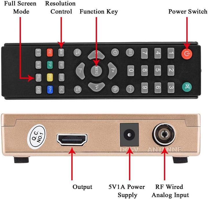 VBESTLIFE Analog TV Adapter für Analog-TV-Receiver mit HF HDMI Konverter (VDE) für alle Fernseher mi