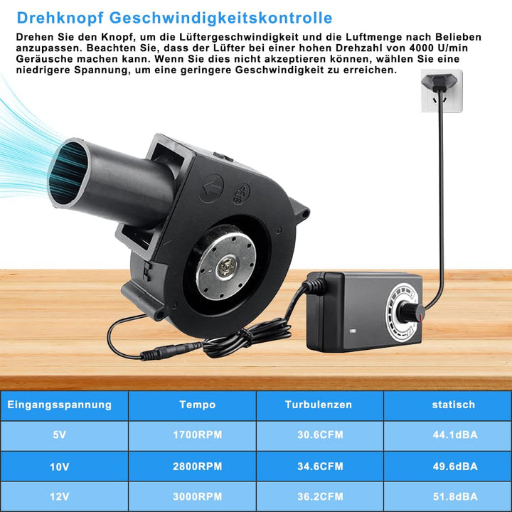 Radiallüfter 230v Regelbar,AC Radial Lüfter mit drehzahlregler,Gebläse Lüfter 97mm Turbinen,Turbinen