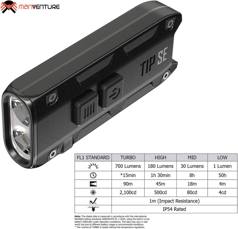 Nitecore Tip SE – Mini-Taschenlampe – 700 Lumen LED – wiederaufladbar USB C – Schlüsselanhänger – wa