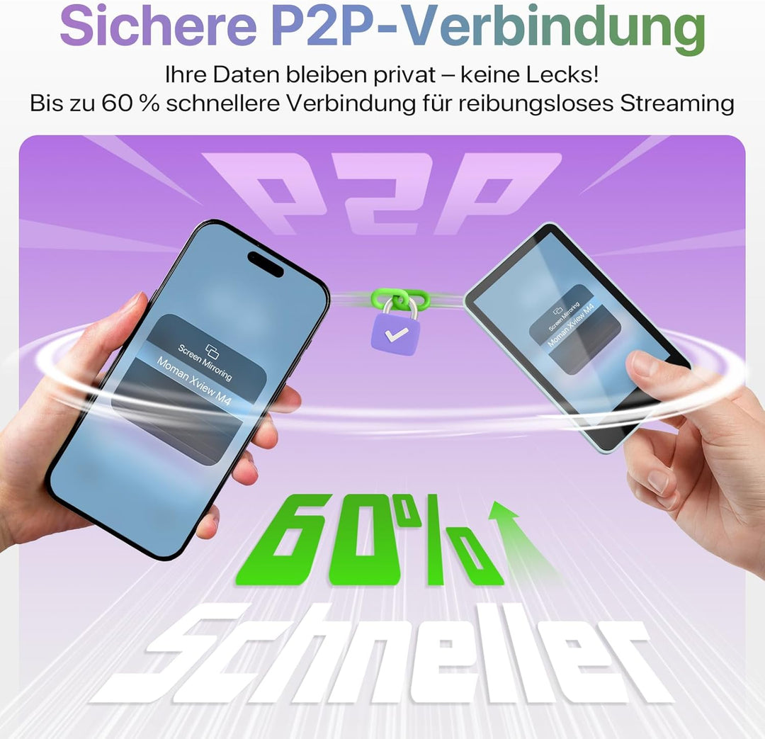 Moman Selfie Monitor Handy 3,97" für iPhone & Android, Handy Monitor Bildschirm Magnetisch für iPhon