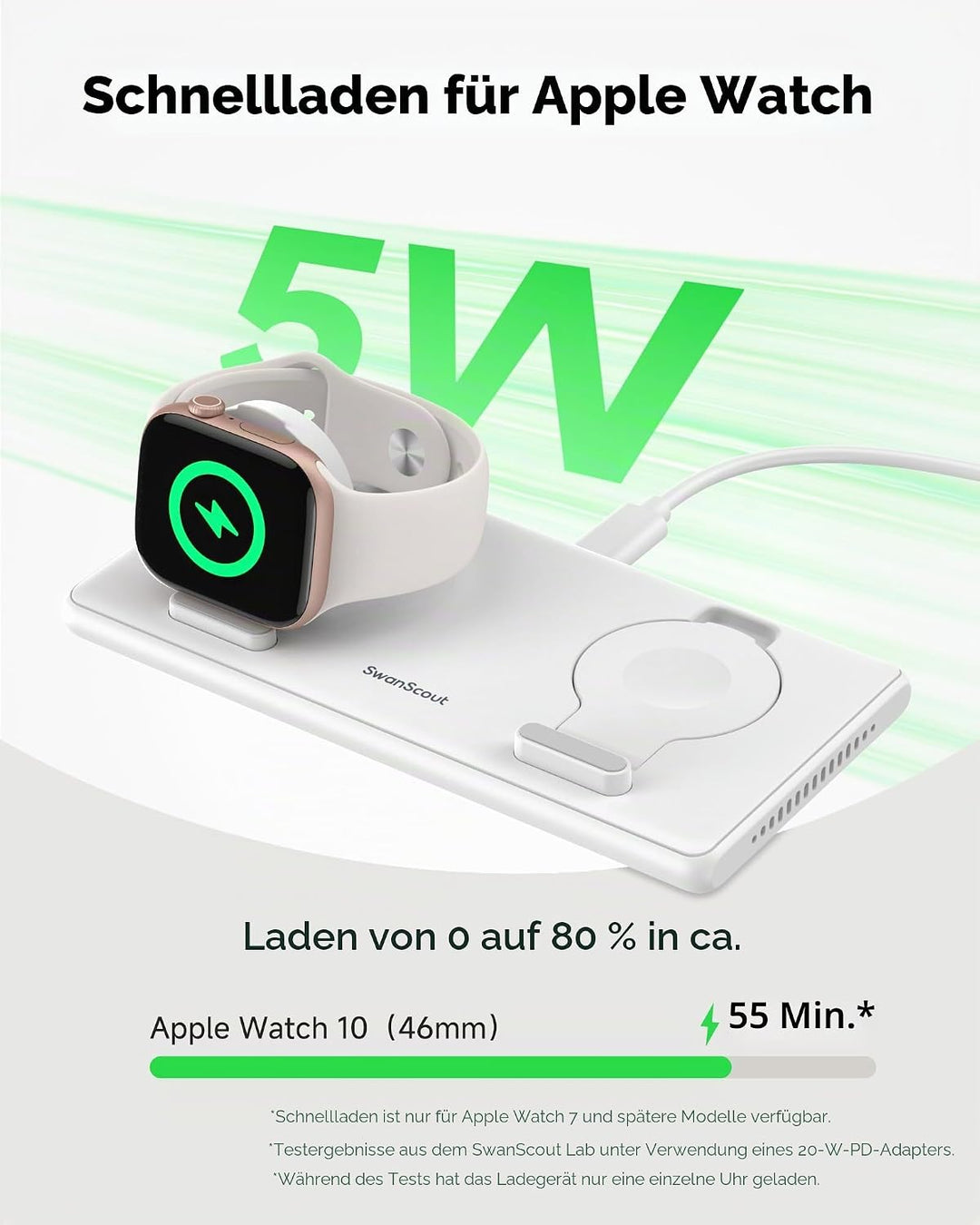 SwanScout Dual Watch Ladestation für Apple Watch, Kabelloses Ladegerät für Apple Watch Ultra 2/Ultra