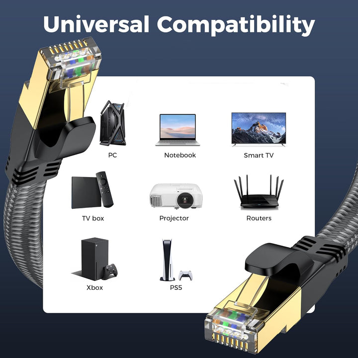 CAT8 Ethernet Kabel 50M, 40Gbps 2000MHz Flach Hochgeschwindigkeits Netzwerkkabel, Nylon Geflochten G
