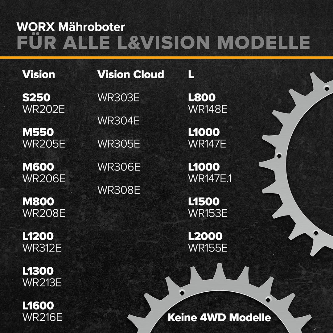 ROBO CLAWS Mähroboter Spikes aus Edelstahl für Modelle Worx L & Vision, 3 mm, ⌀235 mm - Mähroboter Z