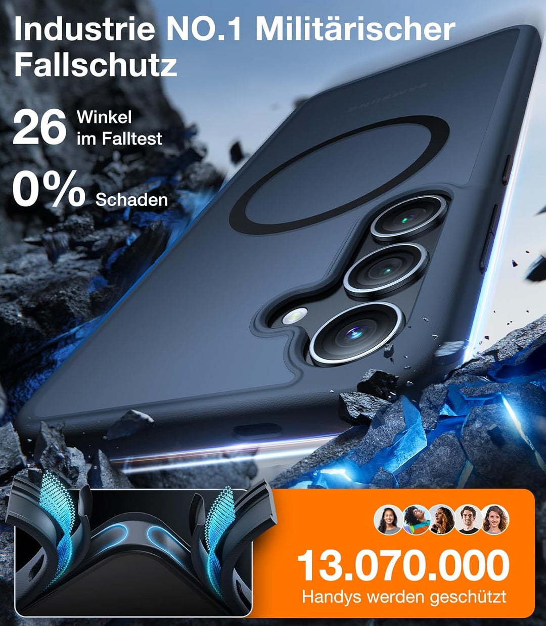 TORRAS für Samsung Galaxy S24 Hülle für MagSafe [TOP Militärschutz & Magnetkraft] Samsung S24 Hülle