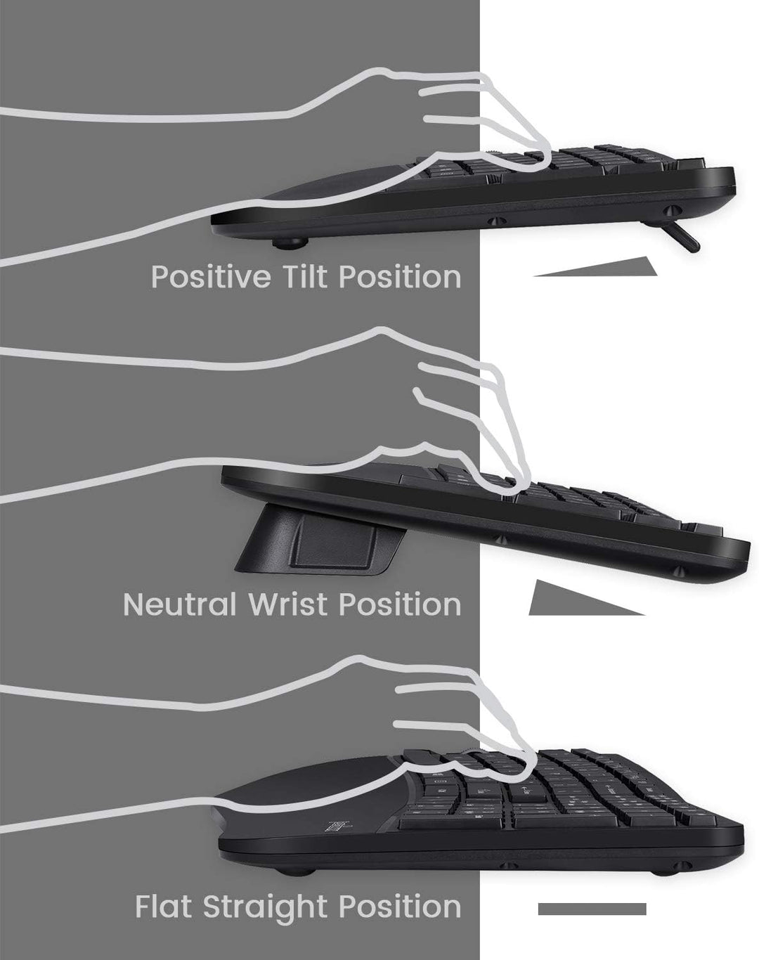 Perixx Periduo-605, Wireless Ergonomic Split Keyboard and Vertical Mouse Combo, Adjustable Palm Rest