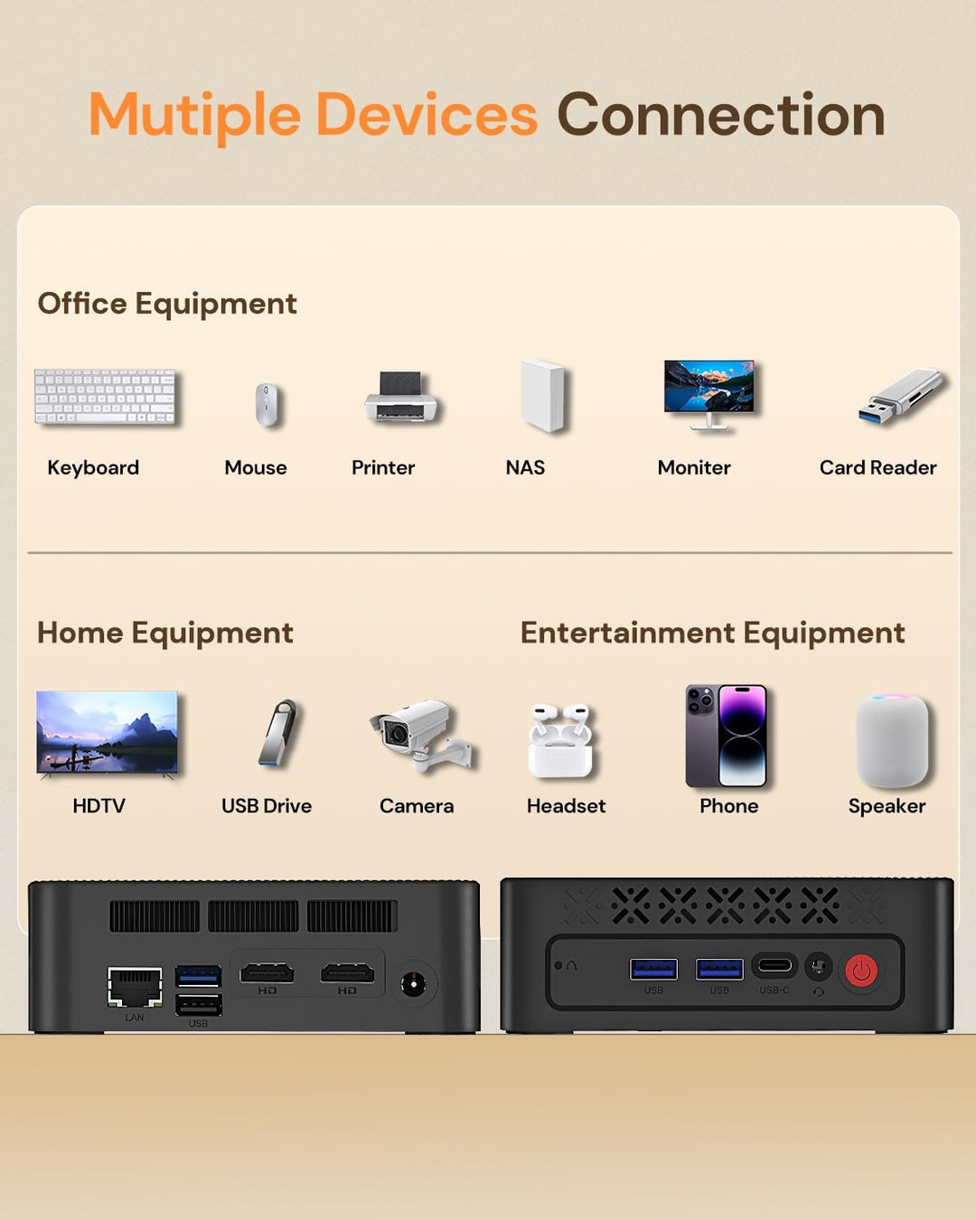 wo-we Mini PC,AMD Ryzen 5 3500U(Βeats 4300U/N150,Up to 3.7 GHz),8GB DDR4 256GB SSD,Radeon Vega 8,Min