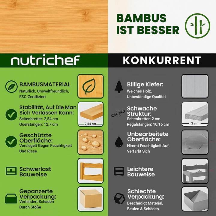 NutriChef Regal Schmal Weinregal aus Bambus Holz – 36 Flaschen, 4 Etagen – Stapelbares Flaschenregal
