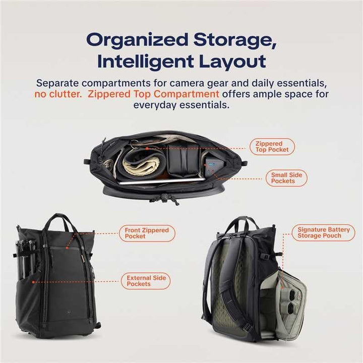 PGYTECH OneGo Roamer Kamerarucksack 25L, Wasserabweisender Casual Tote-Rucksack mit Zwei Tragearten,