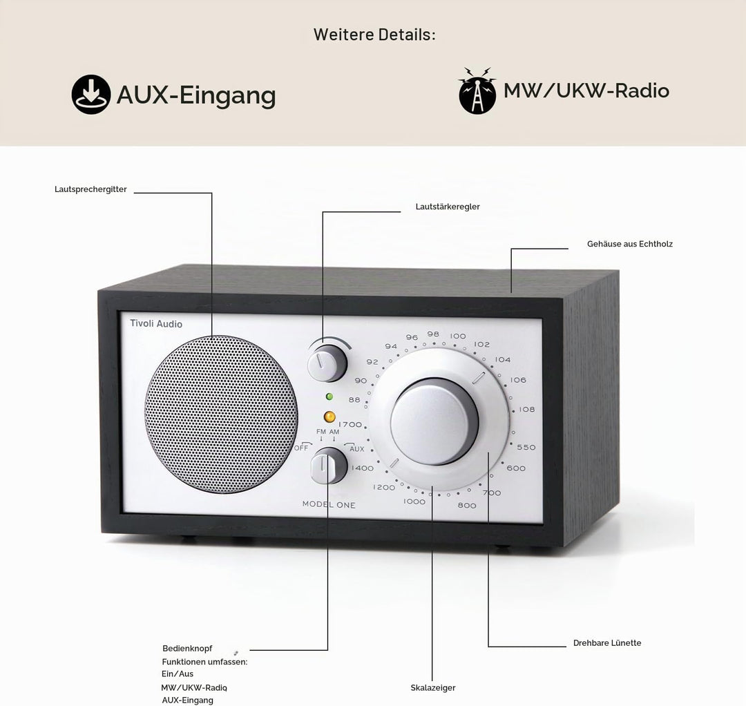 Tivoli Audio Model One UKW-/MW-Radio (Schwarz / Schwarz / Silber) black, black