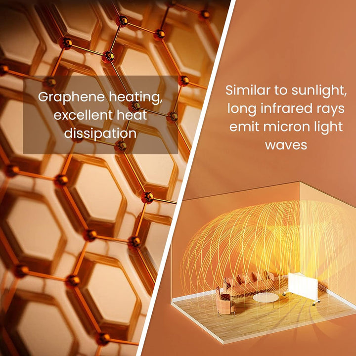 Hocosyme Infrarotheizung 600 Watt, Infrarotheizung Wandmontage bis 120 Grad Celsius für 5-10㎡ - 1-3