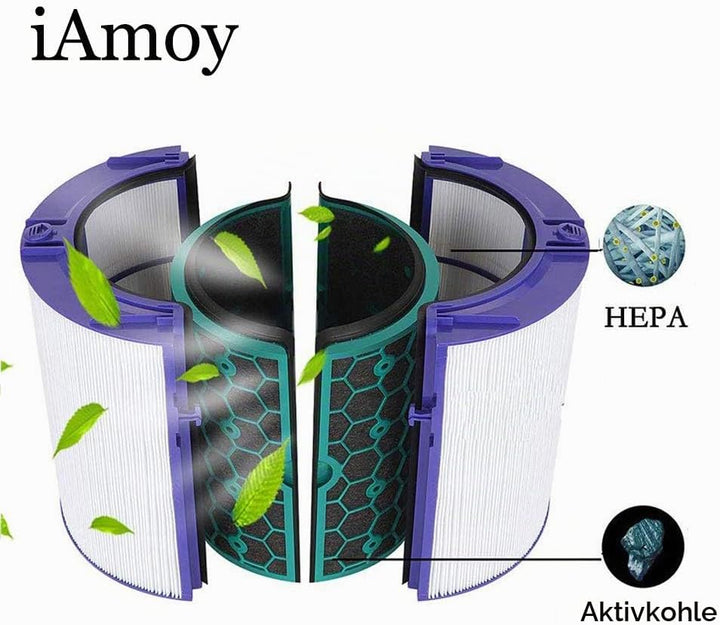 iAmoy Ersatz HEPA Filter Kompatibel mit Dyson HP04 TP04 DP04 TP05 HP05 Pure Cool Luftreiniger Lüfter