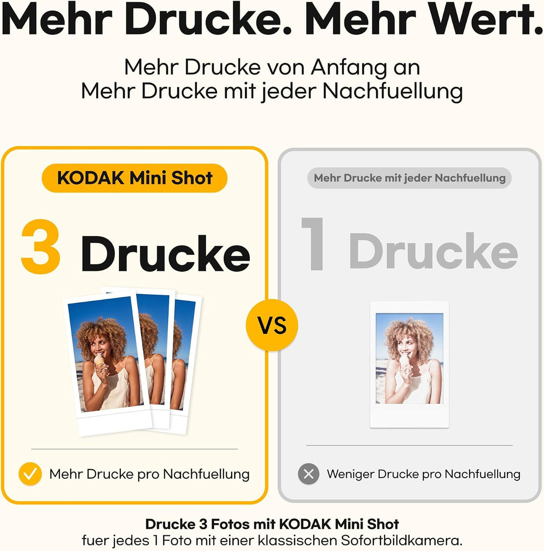 KODAK Mini 2 Retro 4PASS Mobiler Fotodrucker (5,3x8,6cm)- Paket met 68 Blatts, Weiss Drucker + 68 Bl