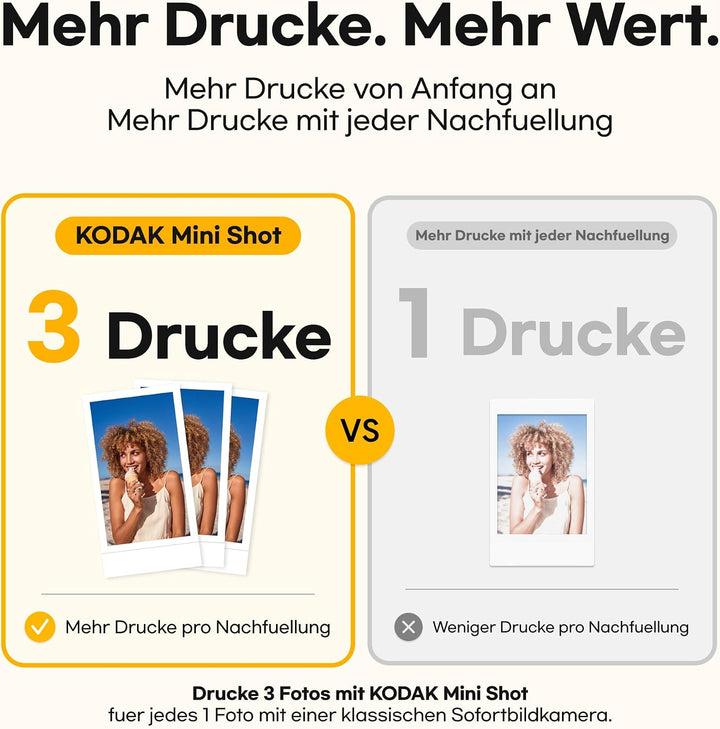 KODAK , Farbig, P210 Mini 2 Retro, Mobiler Handy Fotodrucker, Kompatibel mit Smartphone (iOS &amp; Andro