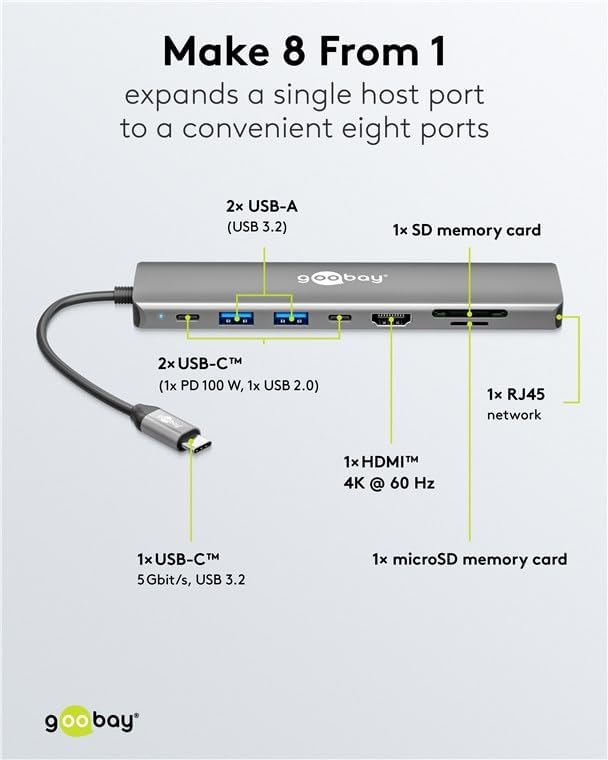 goobay USB-C Slim Hub 8-in-1 Dockingstation mit USB-C, 5Gbit/s, HDMI 4K 60 Hz, RJ45-1 Gbit/s, 2x USB