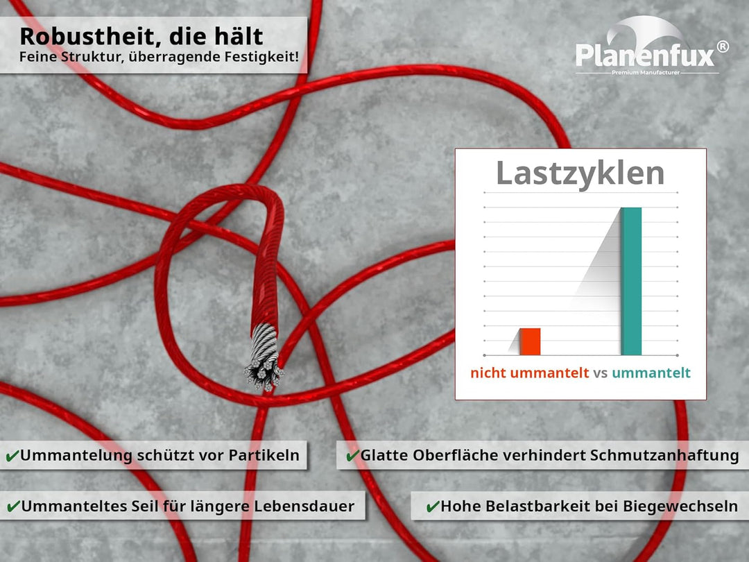 Drahtseil Spanner mit Stahlseil ummantelt 2mm (31m) | Strong-Hold Drahtseilspanner für Pool Abdeckpl