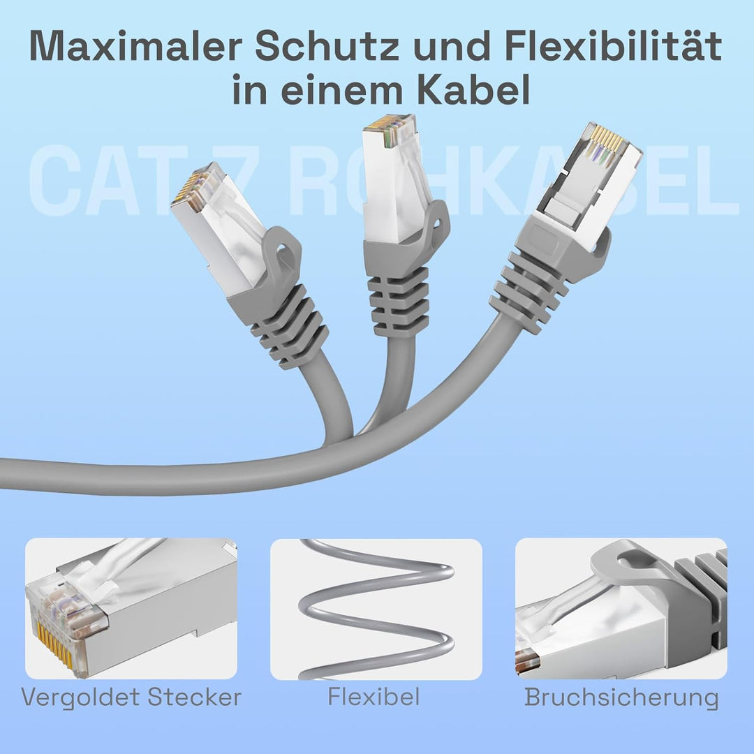 HB-DIGITAL 10x 0,25m LAN Kabel RJ45 Patchkabel mit CAT 7 Rohkabel S/FTP - GHMT zertifiziert - 10 Gig