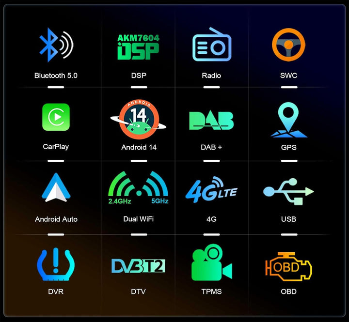 Erisin Android 14 6GB+128GB 8-Kern DVD Autoradio Bluetooth GPS Navi für Opel Antara Astra Corsa C/D