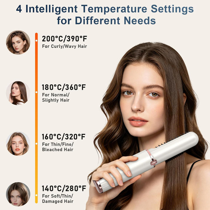 KARFUN Stylingbürste für kurze, 4 Temperaturstufen, Schnellaufheizung | Tragbarer kabellos Haarglätt