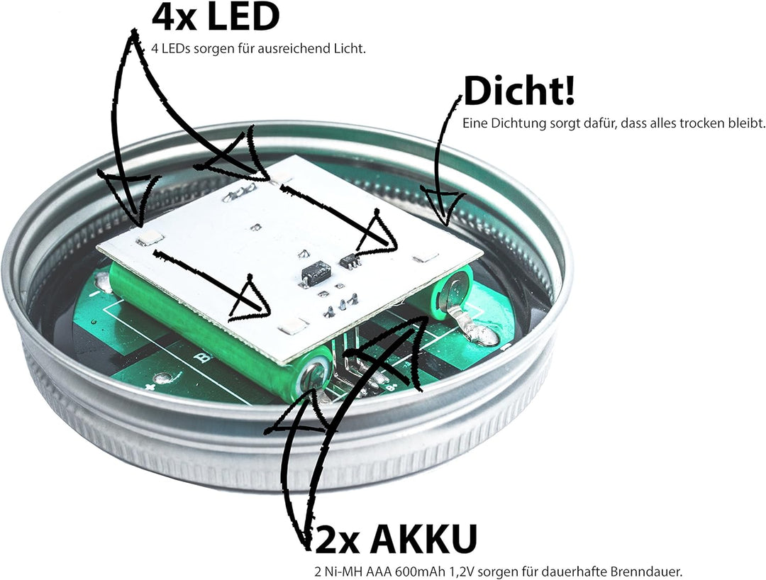 Das saubere Licht – Solarglas von Southlake welches als Solarlampe/Laterne/Solar Sun Jar/Garten-lamp