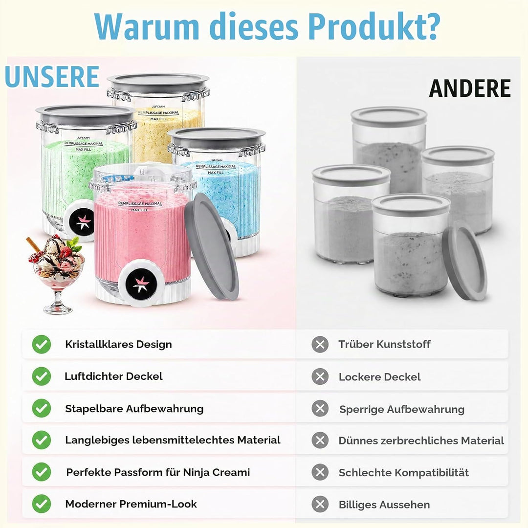 4er-Set Ersatzbehälter für Ninja Creami Swirl NC700 NC701EU Eismaschine, 480ML Eiscreme Behälte für