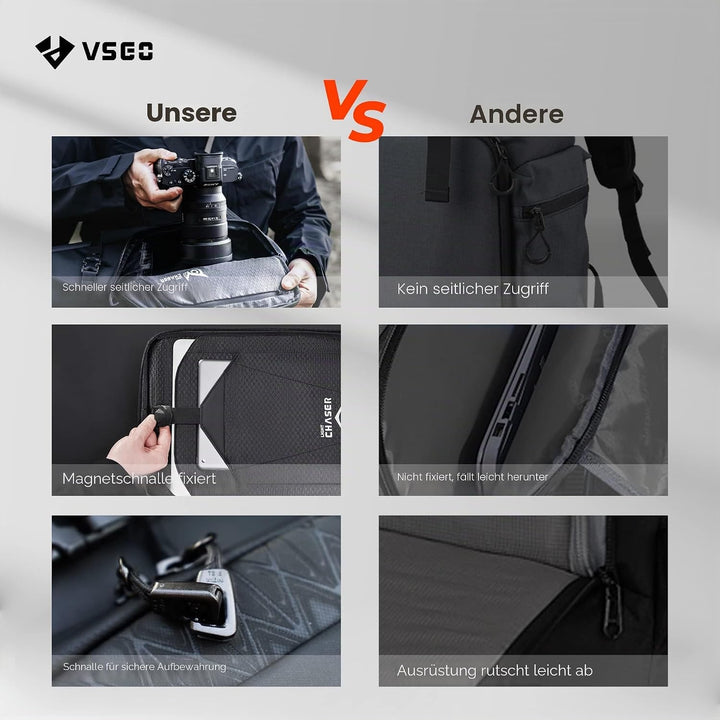 VSGO Camera Backpack Professional DSLR/SLR 20L Large Capacity Backpack Compatible with Sony Canon Ni