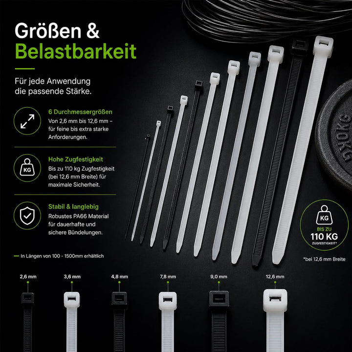 BeBo Kabelbinder Grün 7,8 x 550 mm I 100 Stück stabil &amp; vielseitig für den Innen &amp; Aussenbereich I e
