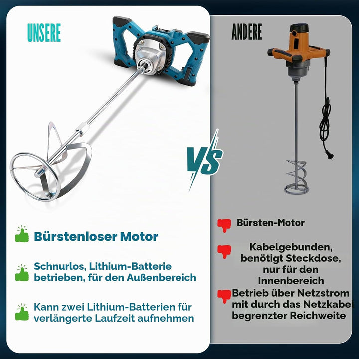 Akku Farbmörtelrührer Kompatibel mit Makita 18V Batterie, Bürstenlos Rührwerk Mörtelrührer Tragbarer