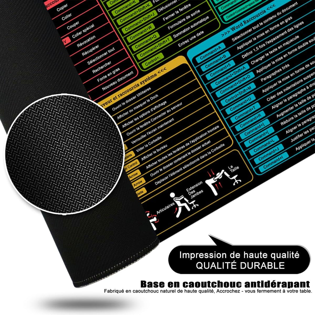 Mac Mauspad Französisch Schreibtischunterlage Shortcuts 80x30x0.3cm Gross Gaming Mousepad XL & Desk