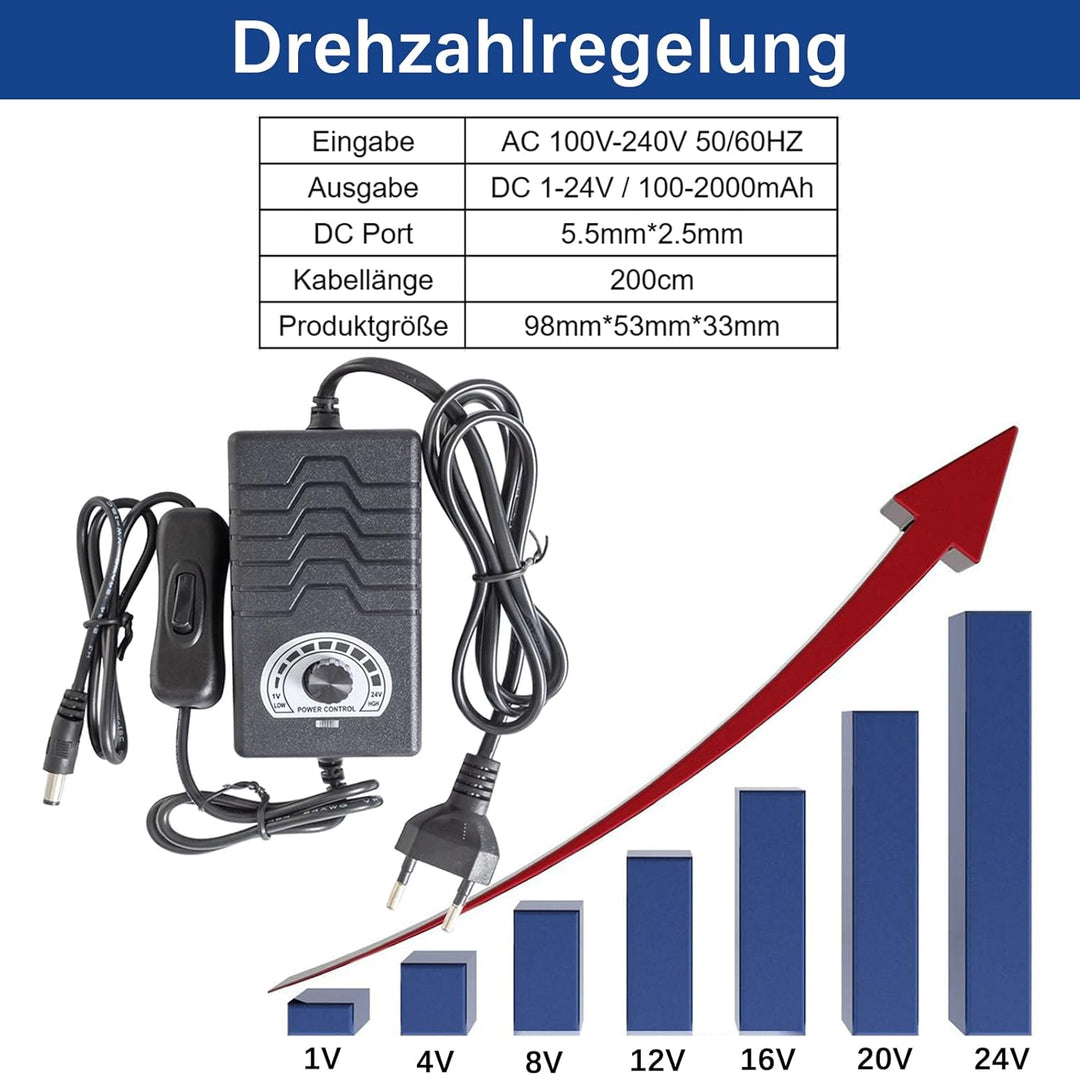 Hubkolbenmotor Linearaktuator DC 24V Hub 3-15cm 160rpm Maximaler Schub 13kg mit Drehzahlregler (24V1