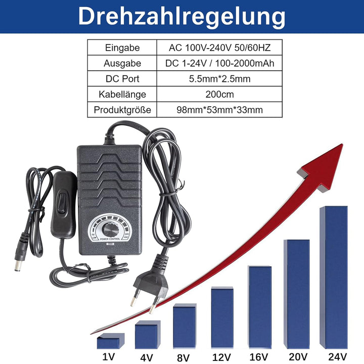 Hubkolbenmotor Linearaktuator DC 24V Hub 3-15cm 160rpm Maximaler Schub 13kg mit Drehzahlregler (24V1