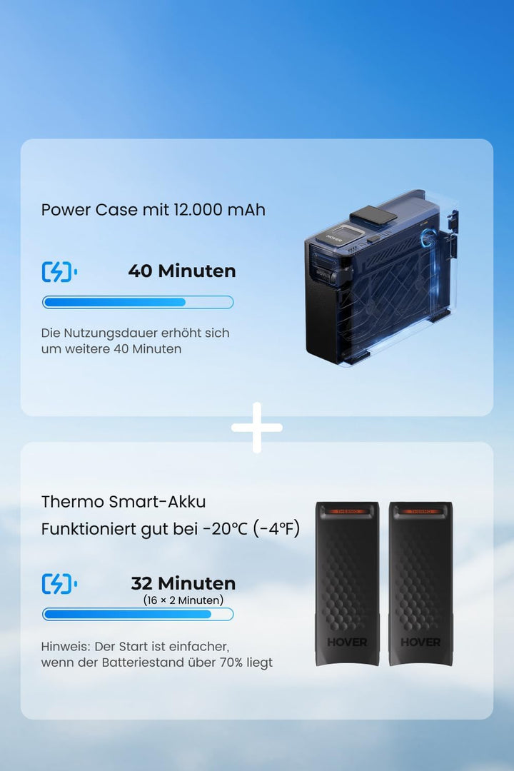 HOVERAir X1 PRO Drohne mit Kamera 4K, Faltbar Action Cam mit über 15 vollautomatischen Flugmodi, 42