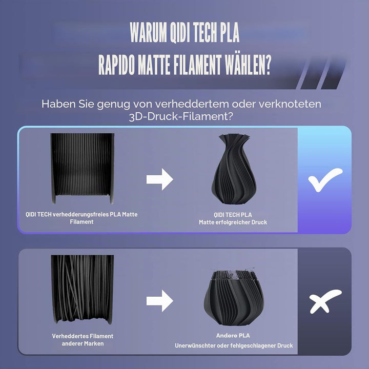 QIDI TECH Matte PLA Rapido Filament 1.75mm, PLA Matte 3D Drucker Filament 1kg Spule (2.2lbs), Geeign