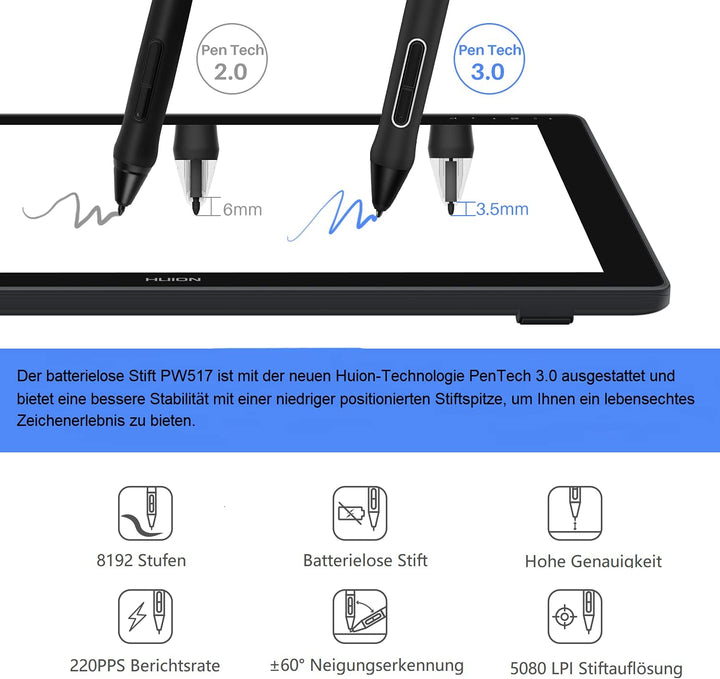 HUION Kamvas 24 Plus Grafiktablett mit Display, 23,8 Zoll volllaminierter QD LCD-Bildschirm aus ents